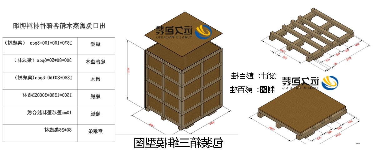 <a href='http://0o2p.xuemengzhilv.com'>买球平台</a>的设计需要考虑流通环境和经济性